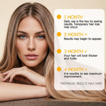 5% Minoxidil Hair Growth Oil for Men and Women – Extra Strength Hair Regrowth Serum, Topical Treatment for Hair Loss, Supports Thicker, Healthier Hair & Beard Growth, 2.11 fl oz Avelisse