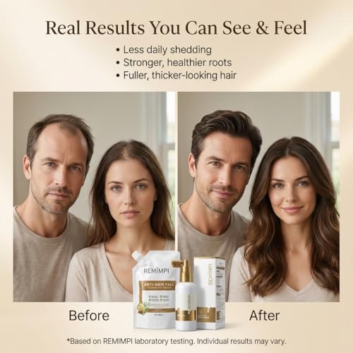 REMIMPI Anti Hair Loss Shampoo & Tonic Set – Reduce Hair Fall, Promote Growth, Oil Control & Anti-Dandruff Scalp Care for Men & Women (300ml Shampoo + 50ml Tonic) Avelisse