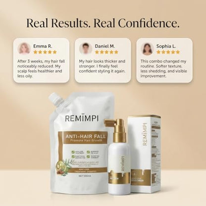 REMIMPI Anti Hair Loss Shampoo & Tonic Set – Reduce Hair Fall, Promote Growth, Oil Control & Anti-Dandruff Scalp Care for Men & Women (300ml Shampoo + 50ml Tonic) Avelisse