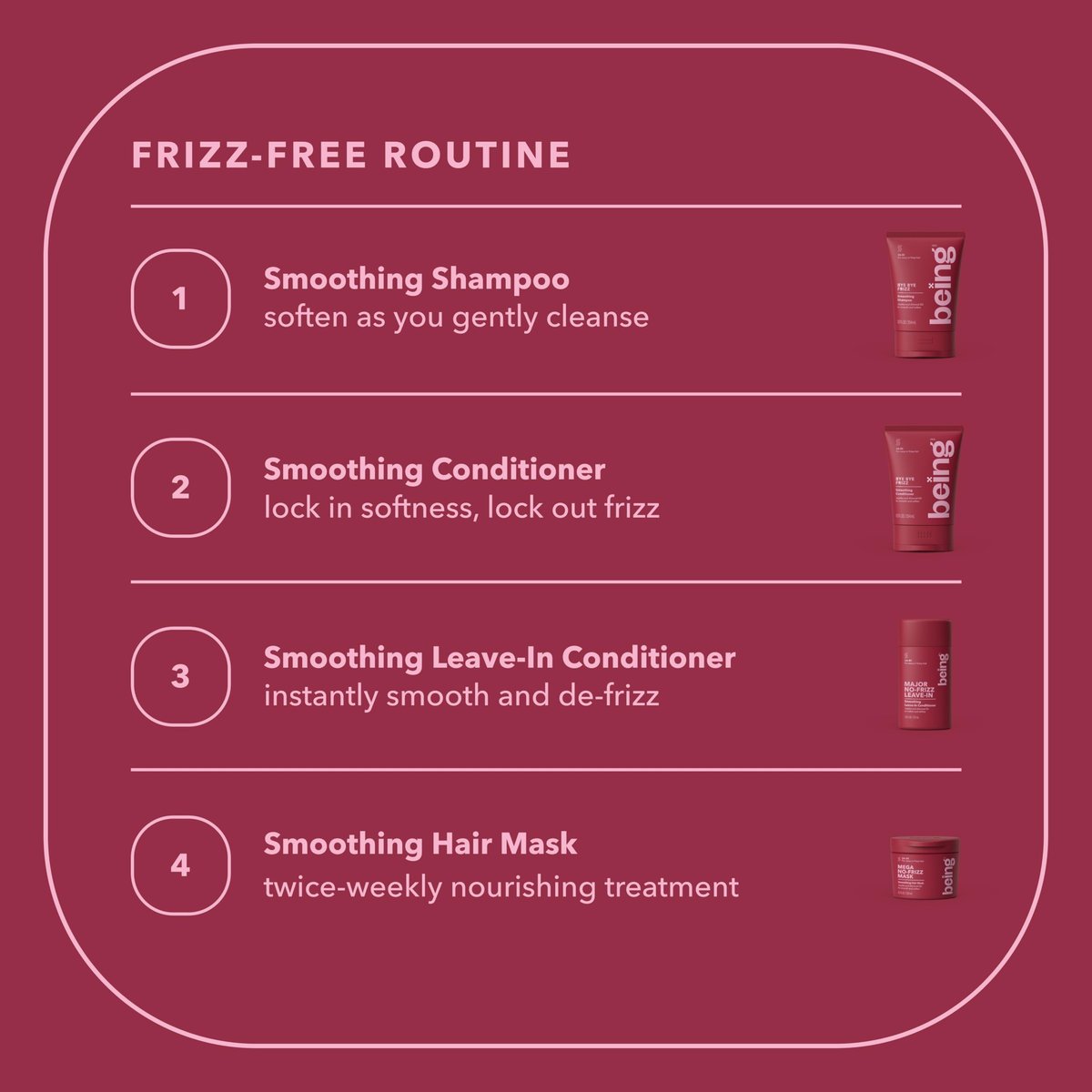 being MAJOR NO-FRIZZ Smoothing Leave-In Conditioner with Jojoba and Almond Oil – 15.4 Fl Oz (Pack of 2) Avelisse