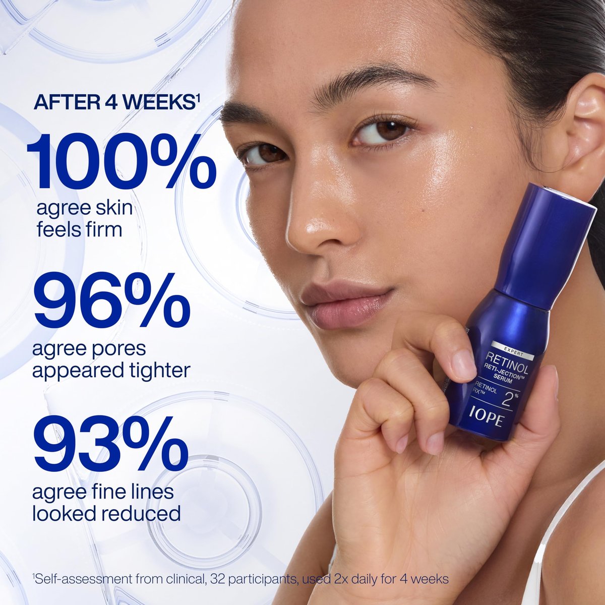 IOPE Expert Retinol RX 2% Reti-Jection Serum - Anti-Aging Night Serum - Visibly Smooths Wrinkles, Firms Skin, and Refines Pores - Potent & Gentle - 1.01 fl. oz. Avelisse