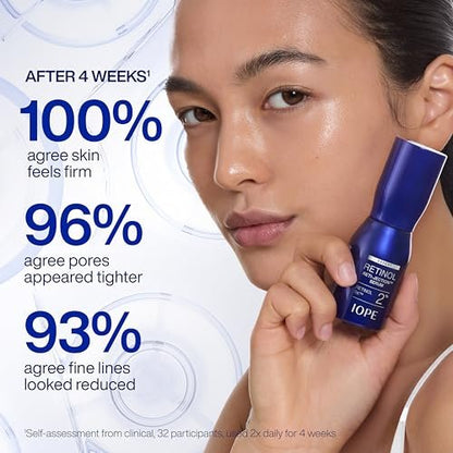 IOPE Expert Retinol RX 2% Reti-Jection Serum - Anti-Aging Night Serum - Visibly Smooths Wrinkles, Firms Skin, and Refines Pores - Potent & Gentle - 1.01 fl. oz. Avelisse