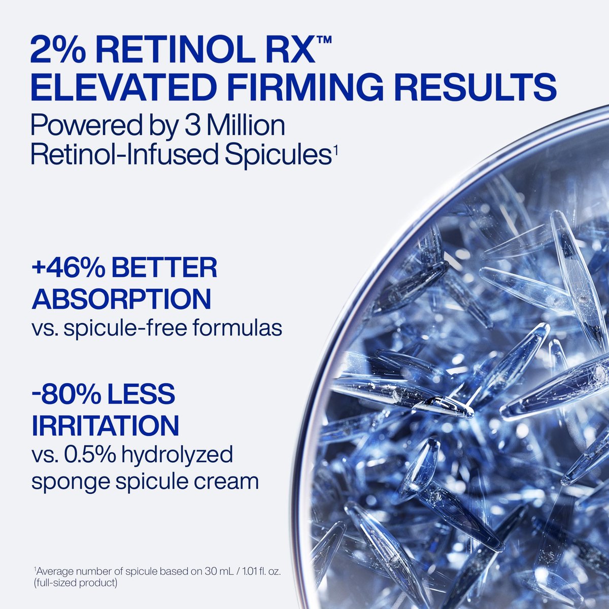IOPE Expert Retinol RX 2% Reti-Jection Serum - Anti-Aging Night Serum - Visibly Smooths Wrinkles, Firms Skin, and Refines Pores - Potent & Gentle - 1.01 fl. oz. Avelisse
