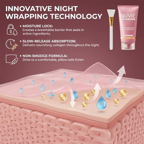 NO BALD Nuvie Collagen Mask - YURI Collagen Night Wrapping Mask, Easy Peel Off Facial Mask for Hydrating Skin Care, Ideal Gift for Women and Teen Girls, 2.54 fl oz (1 Pack) Avelisse