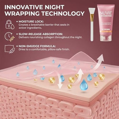 NO BALD Nuvie Collagen Mask - YURI Collagen Night Wrapping Mask, Easy Peel Off Facial Mask for Hydrating Skin Care, Ideal Gift for Women and Teen Girls, 2.54 fl oz (1 Pack) Avelisse
