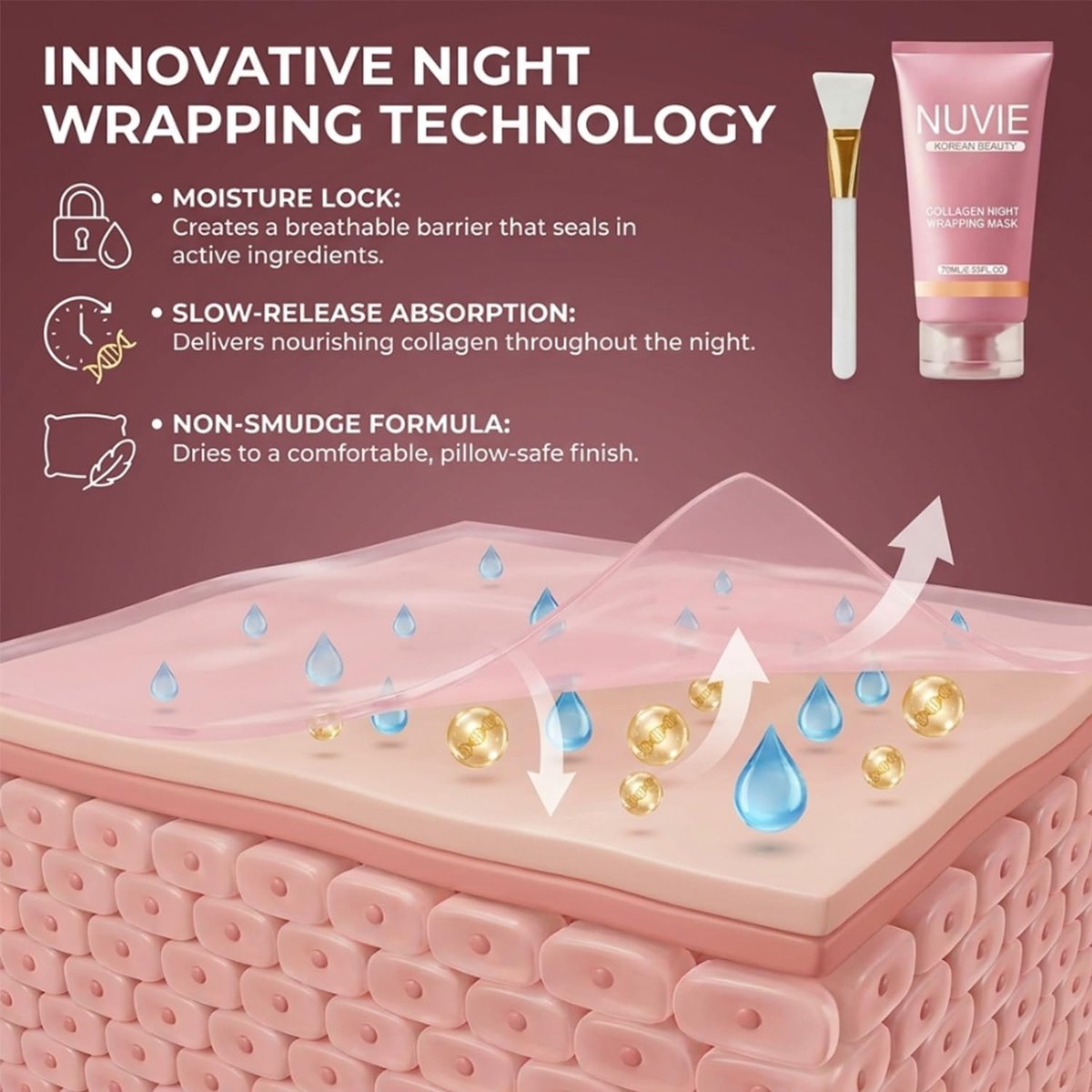 NO BALD Nuvie Collagen Mask - YURI Collagen Night Wrapping Mask, Easy Peel Off Facial Mask for Hydrating Skin Care, Ideal Gift for Women and Teen Girls, 2.54 fl oz (1 Pack) Avelisse