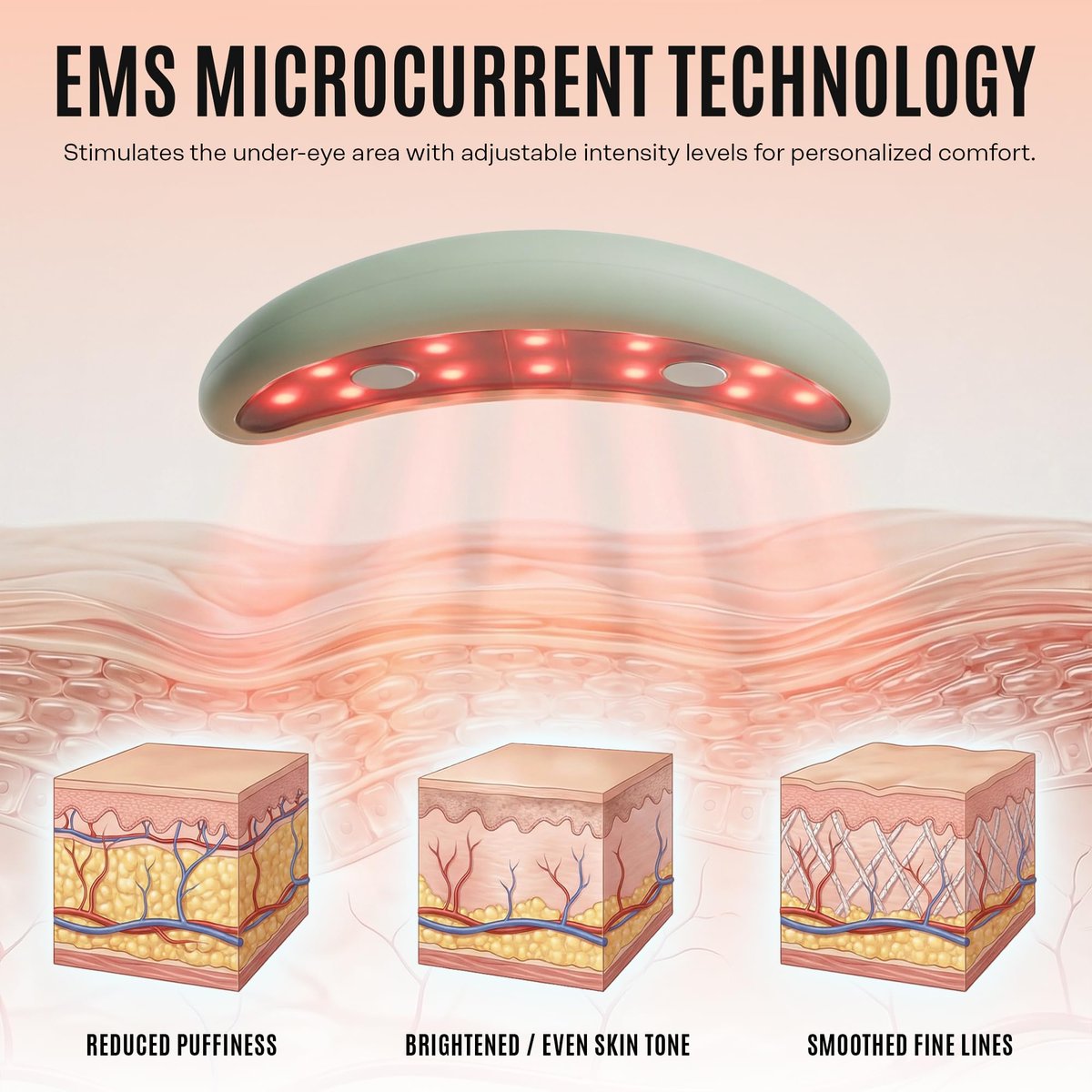 Mario Badescu Red Light + EMS Under Eye Patches – Rechargeable LED & Microcurrent Device for Puffiness & Fine Lines Avelisse