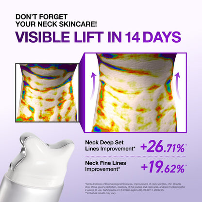ANUA Collagen Retinol Refining Gua Sha Cream – Neck & Décolleté Firming Moisturizer, 2.7 fl oz Avelisse