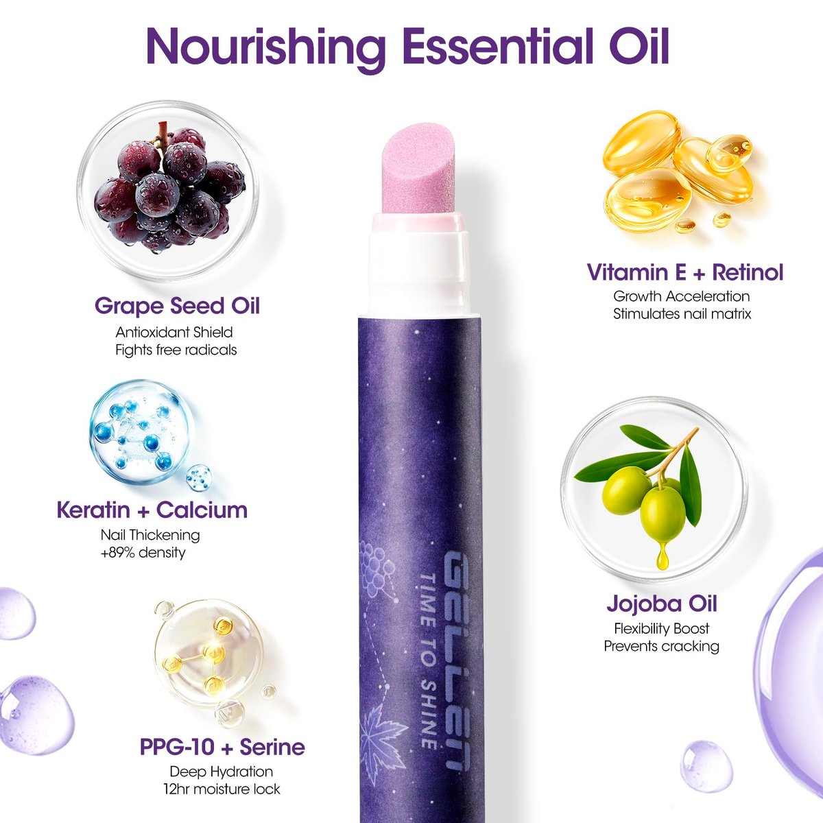 Gellen Ceramic Cuticle Oil Pusher Pen, 2-in-1 Cuticle Remover & Nourishing Oil Pen for Hangnails & Dry Damaged Nails, 2 Pack Cuticle Care Set for Home and Salon Use - görsel 13