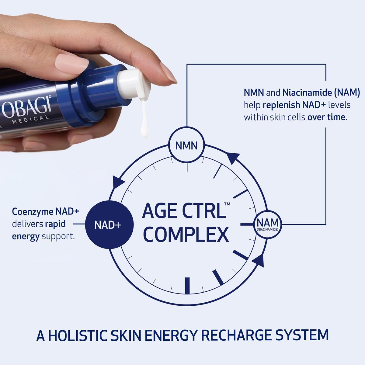 Obagi NU-GEN NAD+ Cellular Renewal Face Serum with Niacinamide & NMN – Clinically Proven Anti-Aging Serum, Reduces Wrinkles & Dark Spots, Supports Collagen, Hydrates & Repairs Skin – 1 oz Avelisse
