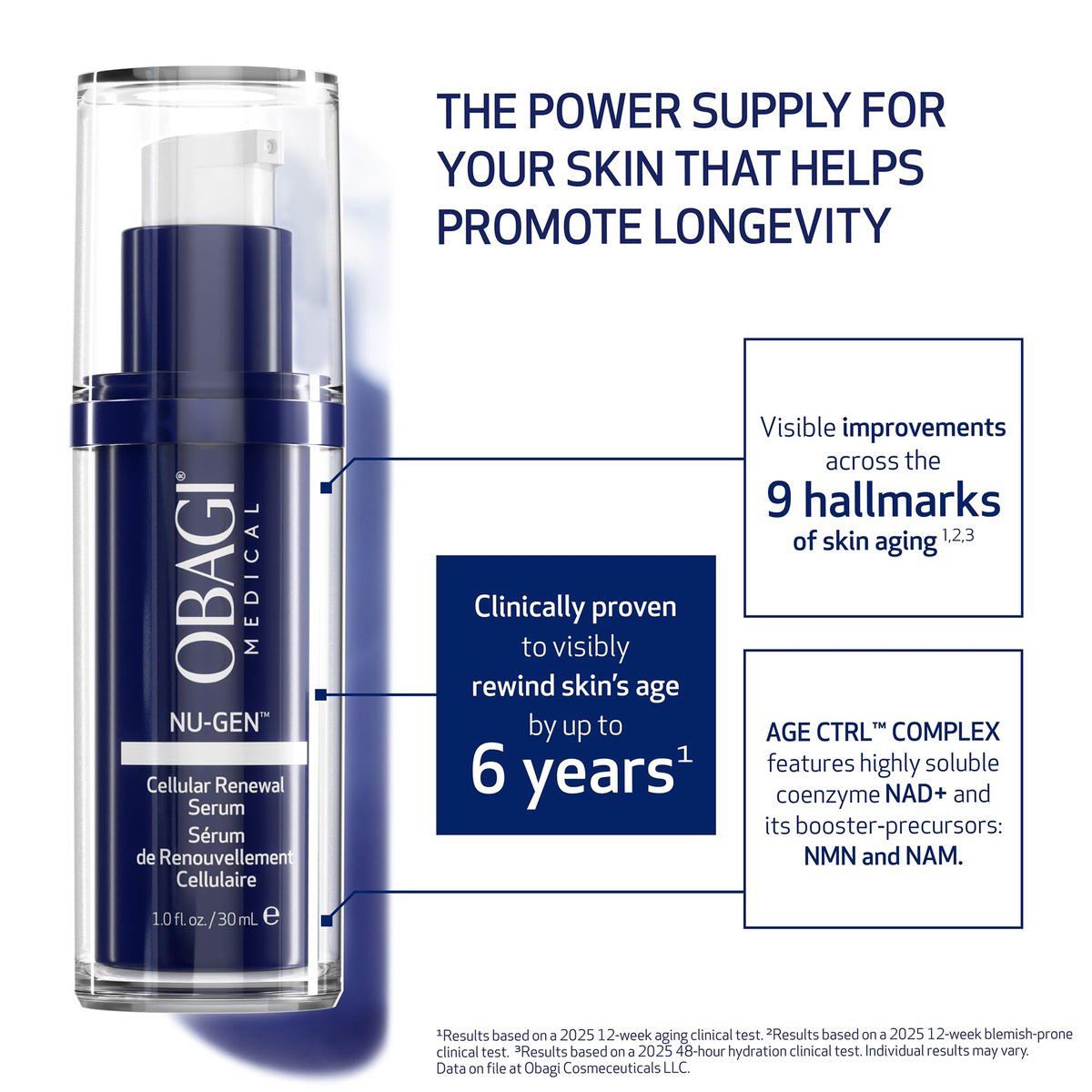 Obagi NU-GEN NAD+ Cellular Renewal Face Serum with Niacinamide & NMN – Clinically Proven Anti-Aging Serum, Reduces Wrinkles & Dark Spots, Supports Collagen, Hydrates & Repairs Skin – 1 oz Avelisse