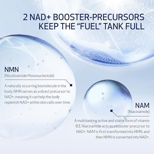 Obagi NU-GEN NAD+ Cellular Renewal Face Serum with Niacinamide & NMN – Clinically Proven Anti-Aging Serum, Reduces Wrinkles & Dark Spots, Supports Collagen, Hydrates & Repairs Skin – 1 oz Avelisse