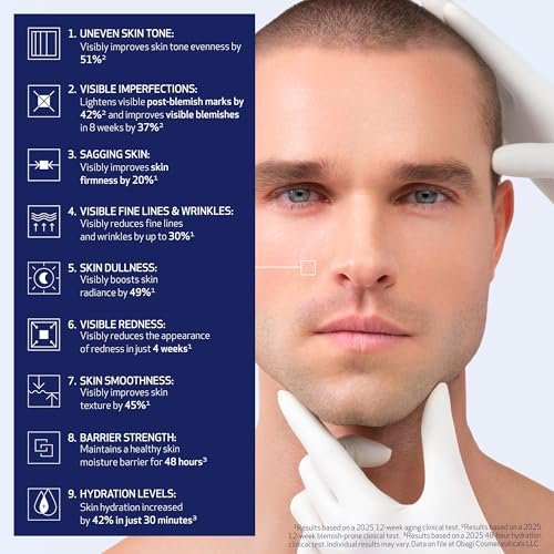 Obagi NU-GEN NAD+ Cellular Renewal Face Serum with Niacinamide & NMN – Clinically Proven Anti-Aging Serum, Reduces Wrinkles & Dark Spots, Supports Collagen, Hydrates & Repairs Skin – 1 oz Avelisse