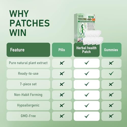 elesysy Moringa 10-in-1 Advanced Nano Microdarts Patch, 2026 New Moringa Patch, Natural Skin Care Patches for Women and Men - Suitable for All Skin Types (3 Boxes) Avelisse