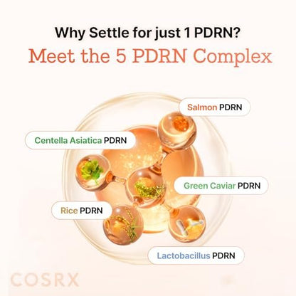 COSRX 5-PDRN Complex Collagen Gel Eye Patches – Radiance Care for Tired Under-Eyes with Salmon DNA & Vitamin C, 60 Patches