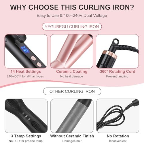 YEGUBEGU Curling Iron 1 1/2 Inch Large Barrel, Professional 1.5 Inch Curling Wand for Long Hair, Ceramic Hair Curler with LCD Display, Dual Voltage Travel Styler, 30s Heat Up & Auto Shut Off Avelisse