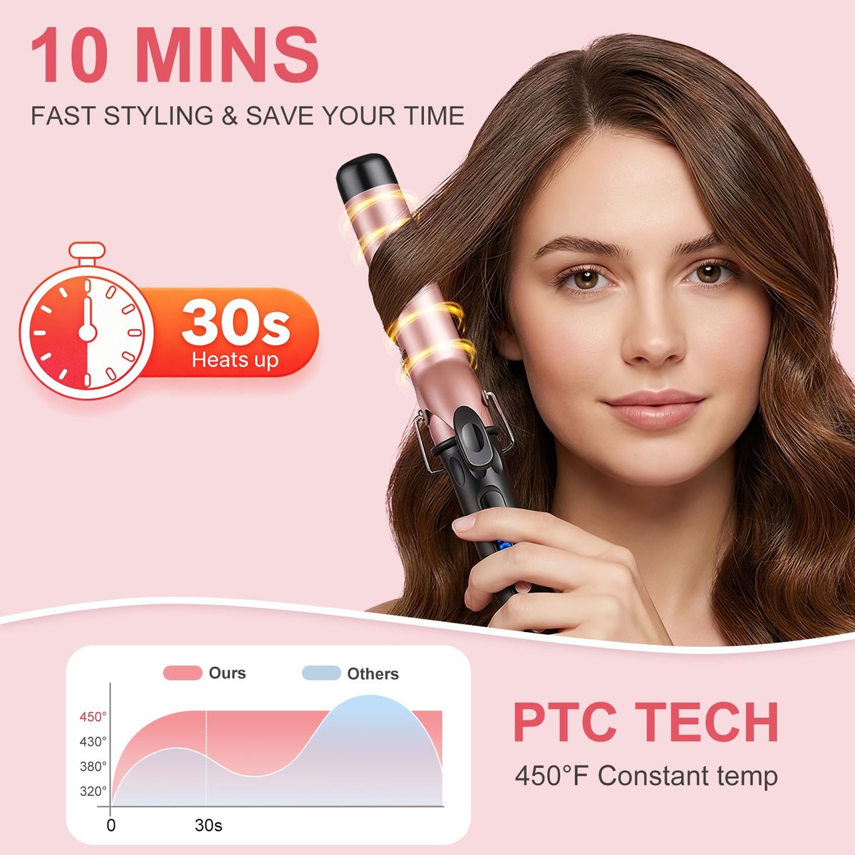 YEGUBEGU Curling Iron 1 1/2 Inch Large Barrel, Professional 1.5 Inch Curling Wand for Long Hair, Ceramic Hair Curler with LCD Display, Dual Voltage Travel Styler, 30s Heat Up & Auto Shut Off Avelisse