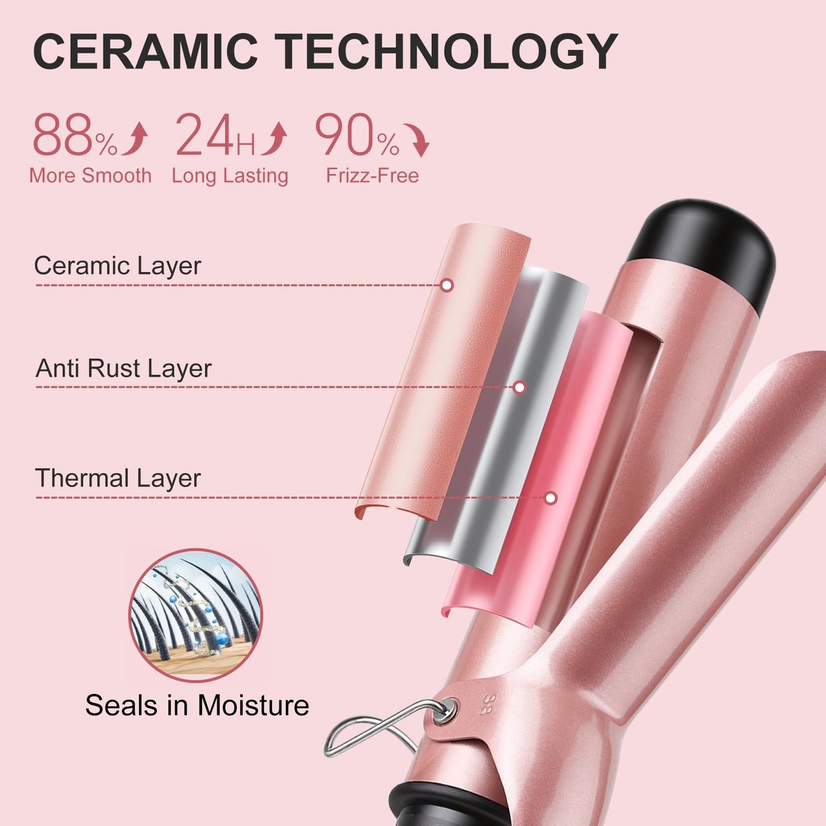 YEGUBEGU Curling Iron 1 1/2 Inch Large Barrel, Professional 1.5 Inch Curling Wand for Long Hair, Ceramic Hair Curler with LCD Display, Dual Voltage Travel Styler, 30s Heat Up & Auto Shut Off Avelisse