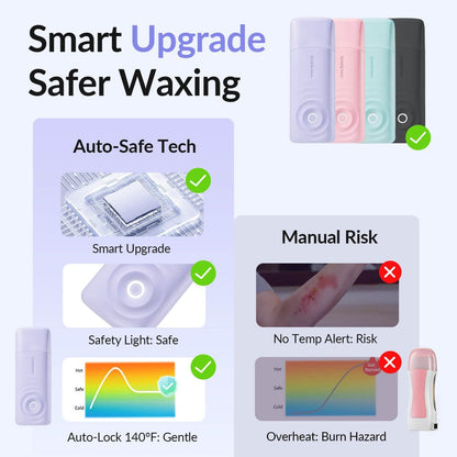 Waxfans Smart Wax Roller Kit – Roll-On Wax Kit for Women & Men, At-Home Waxing Kit for Body & Legs Hair Removal, Includes 2 Wax Refills & 50 Wax Strips, Easy & Smooth (Purple) Avelisse