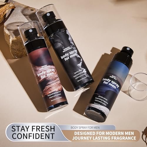 NIZENTA Body Spray for Men - Aluminum Free Deodorant, Alcohol-Free Gentle Formula, Powerful Freshness, 3.4 fl oz (Pack of 3) Avelisse