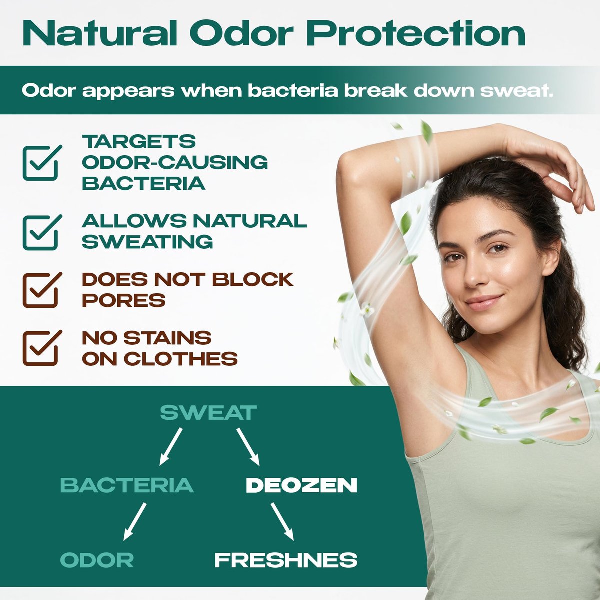 DEOZEN Natural Aluminum-Free Deodorant Cream for Men & Women – Long-Lasting Odor Protection with Herbal Formula – 24 Sachets (12 Applications, Up to 6 Months) Avelisse