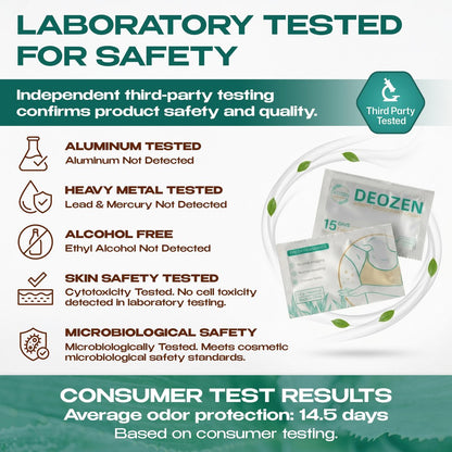 DEOZEN Natural Aluminum-Free Deodorant Cream for Men & Women – Long-Lasting Odor Protection with Herbal Formula – 24 Sachets (12 Applications, Up to 6 Months) Avelisse