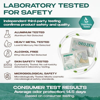 DEOZEN Natural Aluminum-Free Deodorant Cream for Men & Women – Long-Lasting Odor Protection with Herbal Formula – 24 Sachets (12 Applications, Up to 6 Months) Avelisse