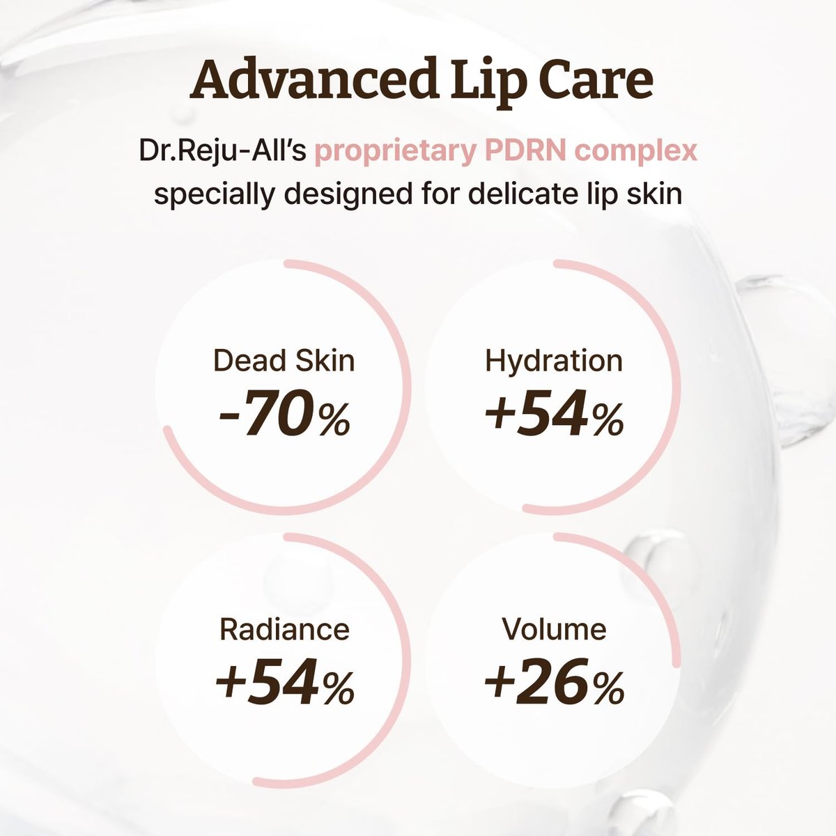 Dr.Reju-All Advanced PDRN Rejuvenating Lip Serum – Hydrating Lip Balm with Lipozip PDRN for Glowy, Dewy Lips – Gentle Exfoliating & Smoothing Lip Moisturizer – Hibiscus & Lactic Acid – 0.3 Fl Oz Avelisse