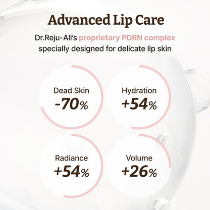 Dr.Reju-All Advanced PDRN Rejuvenating Lip Serum – Hydrating Lip Balm with Lipozip PDRN for Glowy, Dewy Lips – Gentle Exfoliating & Smoothing Lip Moisturizer – Hibiscus & Lactic Acid – 0.3 Fl Oz Avelisse
