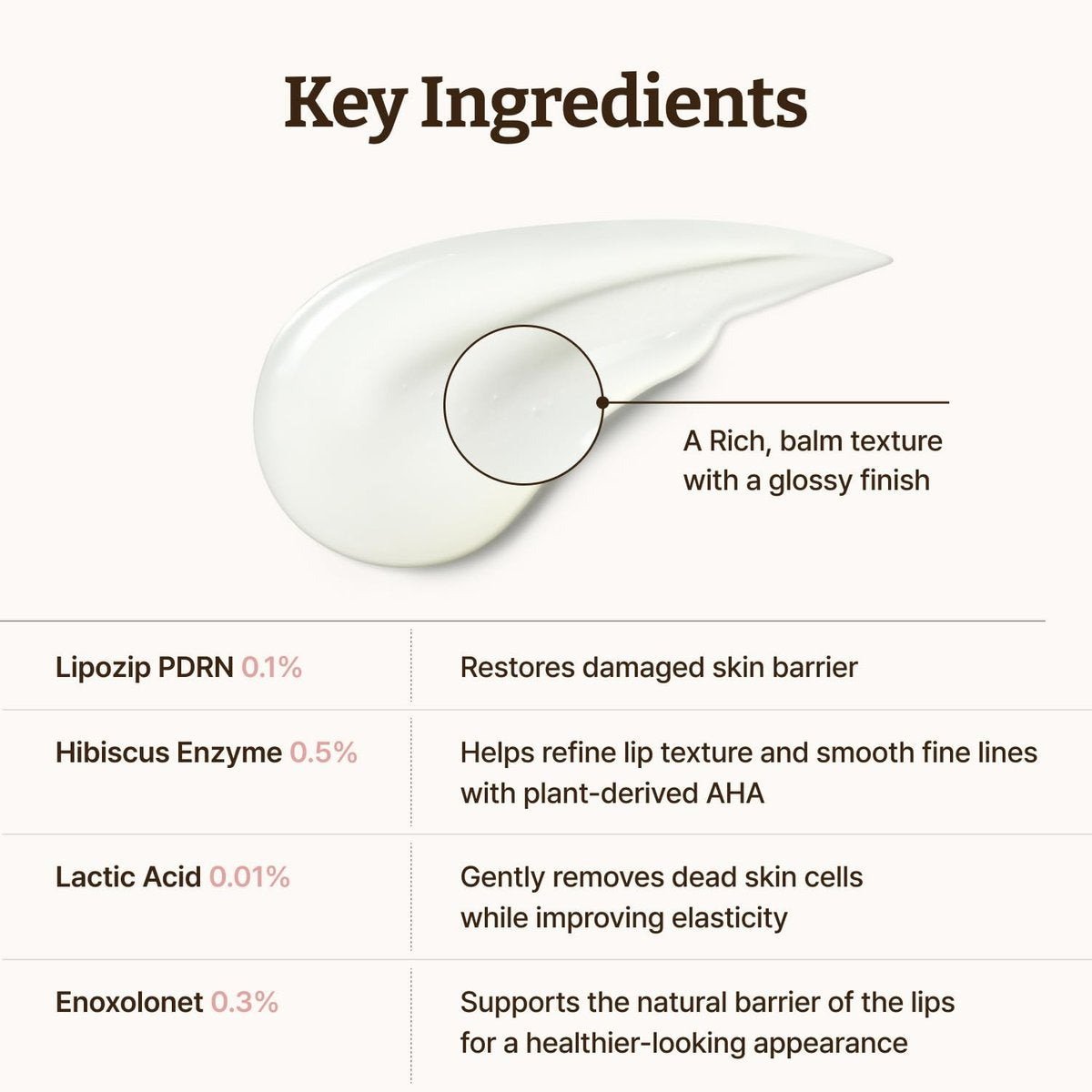 Dr.Reju-All Advanced PDRN Rejuvenating Lip Serum – Hydrating Lip Balm with Lipozip PDRN for Glowy, Dewy Lips – Gentle Exfoliating & Smoothing Lip Moisturizer – Hibiscus & Lactic Acid – 0.3 Fl Oz Avelisse