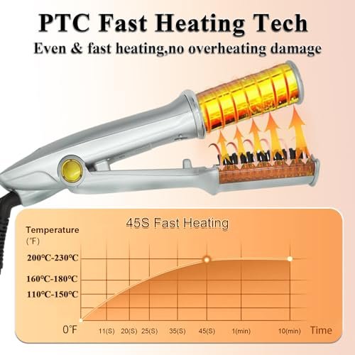 2-in-1 Hair Straightener and Curler with Auto-Off, 3 Adjustable Heat Levels, Rotating Roller Curling Wand - Silver Avelisse