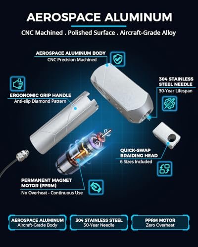3rd-Gen Dreadlock Machine - Patented Needle Retraction, Handheld Instant Loc Tool, Lightweight Aluminum Body, 6 Braiding Heads, Tangle Resistant for Salon & Home Use (Silver) Avelisse