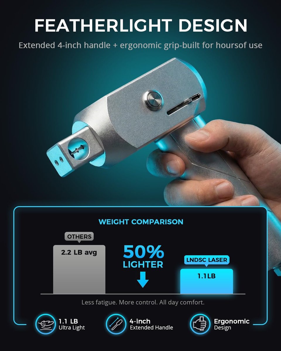 3rd-Gen Dreadlock Machine - Patented Needle Retraction, Handheld Instant Loc Tool, Lightweight Aluminum Body, 6 Braiding Heads, Tangle Resistant for Salon & Home Use (Silver) Avelisse