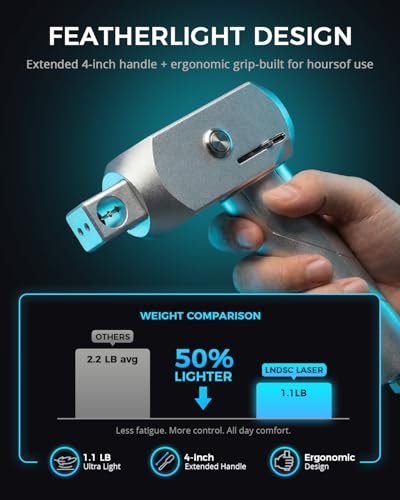 3rd-Gen Dreadlock Machine - Patented Needle Retraction, Handheld Instant Loc Tool, Lightweight Aluminum Body, 6 Braiding Heads, Tangle Resistant for Salon & Home Use (Silver) Avelisse