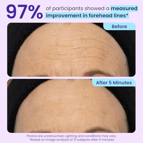 goPure Instant Lift Eye Gel – Anti-Aging Eye Cream for Puffiness, Dark Circles & Wrinkles with Collagen Targeting Biotech Brightener for Men & Women Avelisse