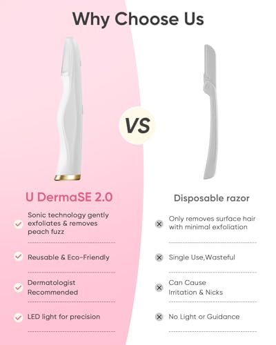 CEVEK Sonic Dermaplane Tool - Electric Facial Hair Remover & Eyebrow Trimmer for Women, 3-Speed Adjustable with 8 Replacement Blades, Exfoliating Face Razor for Peach Fuzz & Dead Skin (White) Avelisse