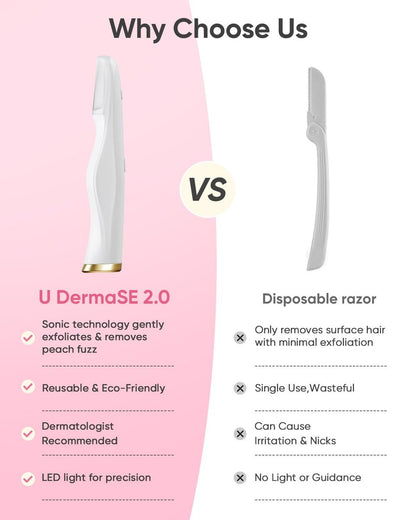 CEVEK Sonic Dermaplane Tool - Electric Facial Hair Remover & Eyebrow Trimmer for Women, 3-Speed Adjustable with 8 Replacement Blades, Exfoliating Face Razor for Peach Fuzz & Dead Skin (White) Avelisse