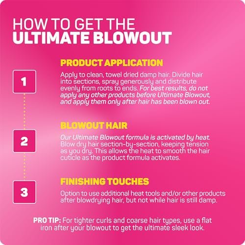 Marc Anthony Grow Long Ultimate Blowout Spray 2-Pack - 6.7 Fl Oz Each Avelisse