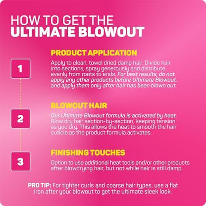 Marc Anthony Grow Long Ultimate Blowout Spray 2-Pack - 6.7 Fl Oz Each Avelisse