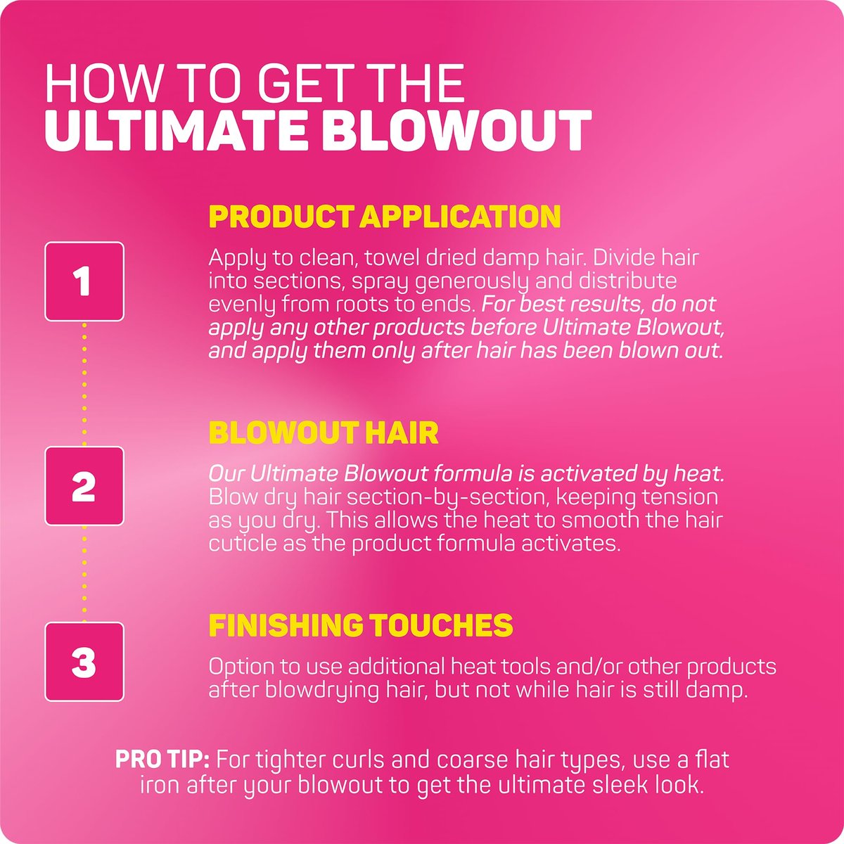 Marc Anthony Grow Long Ultimate Blowout Spray 2-Pack - 6.7 Fl Oz Each Avelisse