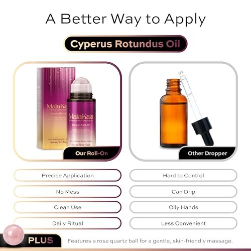 Cyperus Rotundus Oil Serum Roll-On with Rose Quartz – Targeted Post-Hair Removal Care, 60 ml Avelisse