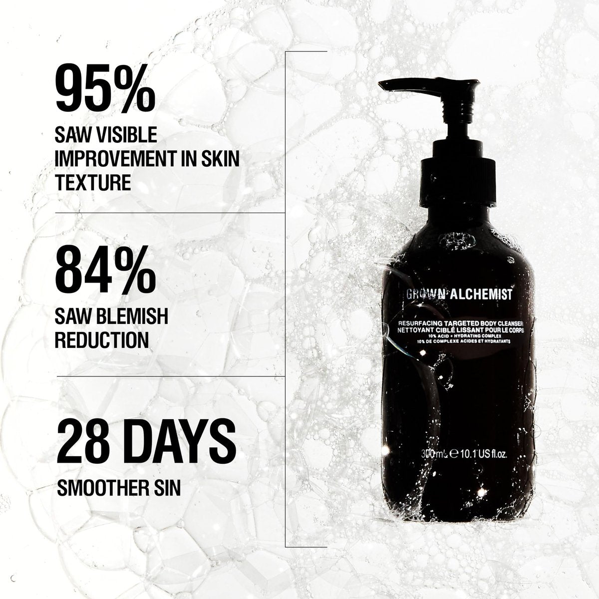 Grown Alchemist Resurfacing Targeted Body Cleanser – Acne Body Wash & Exfoliator for Keratosis Pilaris with Salicylic, Lactic & Glycolic Acids, 300mL Avelisse