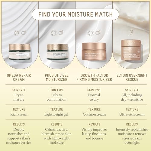 BIOSSANCE Anti Aging Face Moisturizer with Growth Factor, Peptides & Vegan Collagen – Firming Face and Neck Cream for Wrinkles, Fine Lines – Squalane Peptide Collagen Moisturizer for Aging Skin 50ml Avelisse