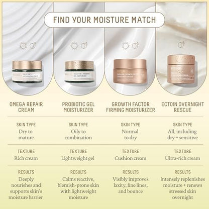 BIOSSANCE Anti Aging Face Moisturizer with Growth Factor, Peptides & Vegan Collagen – Firming Face and Neck Cream for Wrinkles, Fine Lines – Squalane Peptide Collagen Moisturizer for Aging Skin 50ml Avelisse