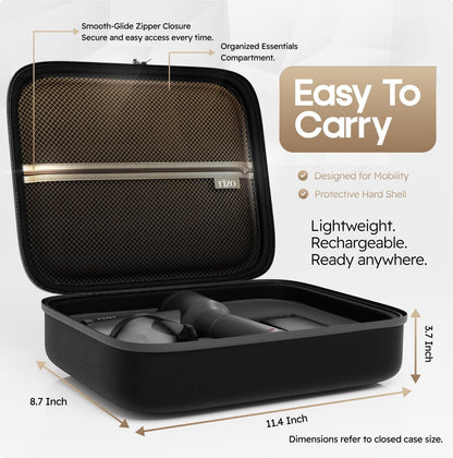 RIZO Cordless Spray Tan Machine Kit - Portable Rechargeable Airbrush Tanning Gun for Home & Professional Use, Precise Mist Control, Easy Clean, Natural Bronze Results Avelisse
