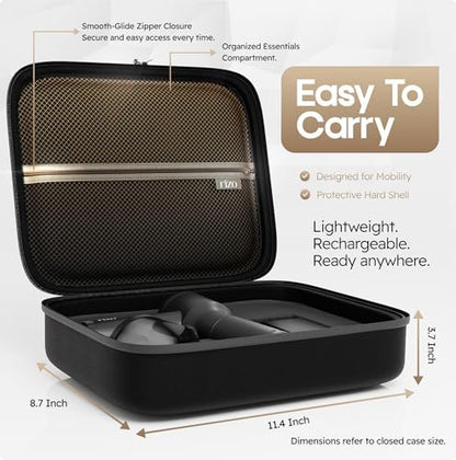 RIZO Cordless Spray Tan Machine Kit - Portable Rechargeable Airbrush Tanning Gun for Home & Professional Use, Precise Mist Control, Easy Clean, Natural Bronze Results Avelisse
