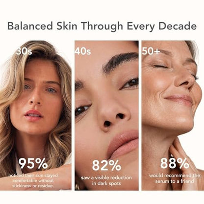 Riversol Rosacea Treatment for Face | Anti-Redness Serum for Sensitive Skin | Calming Redness Relief | Vitamin C & E | Anti-Aging Formula | Fragrance Free | Dermatologist Developed | Made in Canada Avelisse