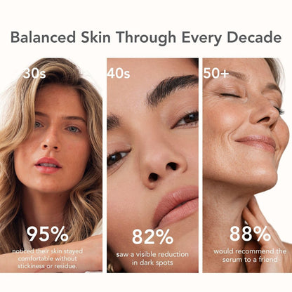 Riversol Rosacea Treatment for Face | Anti-Redness Serum for Sensitive Skin | Calming Redness Relief | Vitamin C & E | Anti-Aging Formula | Fragrance Free | Dermatologist Developed | Made in Canada Avelisse