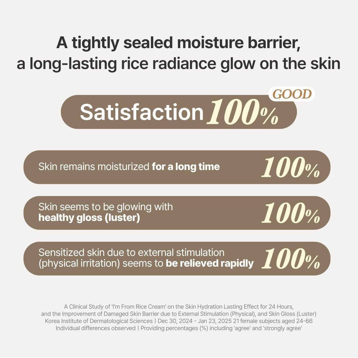 I'm From Rice Cream - Hydrating Face Moisturizer with Rice Water & Ceramide, Lightweight Barrier Cream for Dry & Combination Skin, Korean Skincare 1.69 fl oz Avelisse