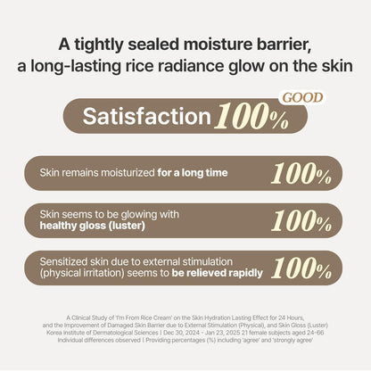I'm From Rice Cream - Hydrating Face Moisturizer with Rice Water & Ceramide, Lightweight Barrier Cream for Dry & Combination Skin, Korean Skincare 1.69 fl oz Avelisse